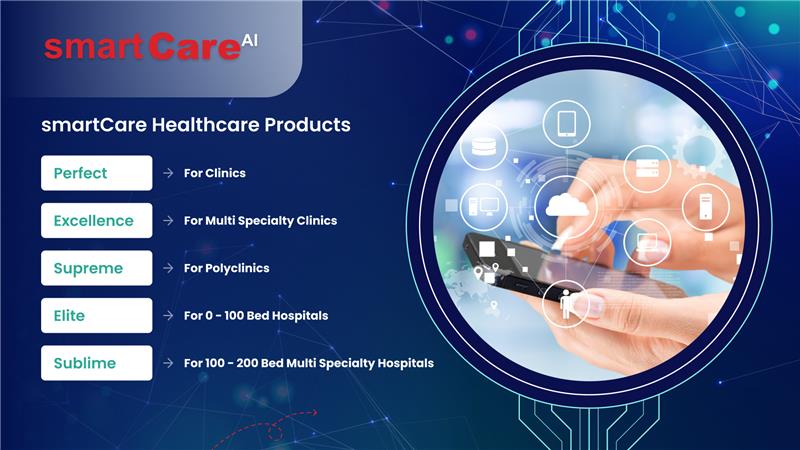 smartcare-Banner